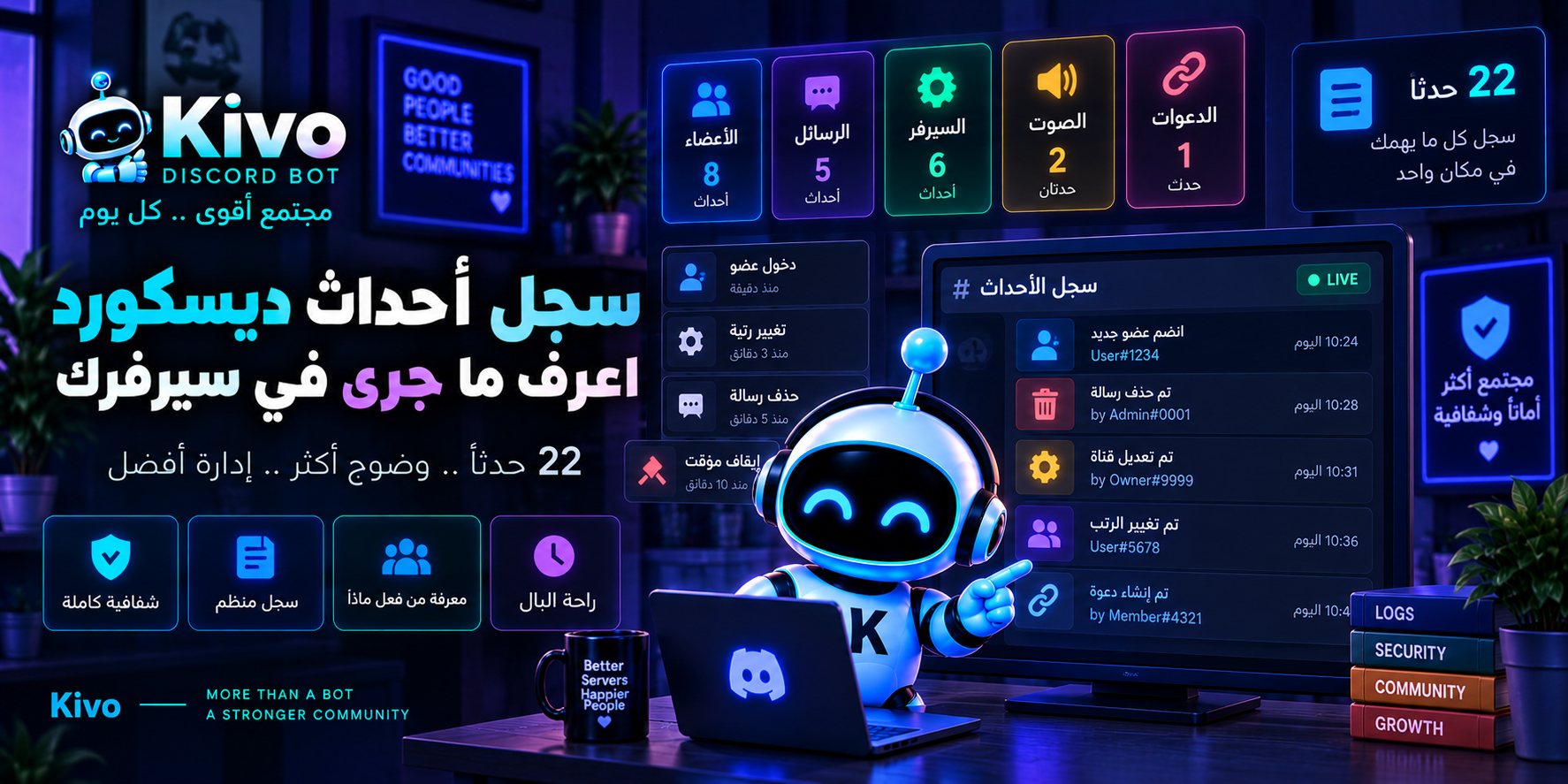 غلاف مقال سجل أحداث ديسكورد من Kivo يوضح تسجيل 22 حدثا مثل حذف الرسائل وتغيير الرتب والحظر وتعديلات القنوات والويب هوك مع توثيق من نفذ كل حدث