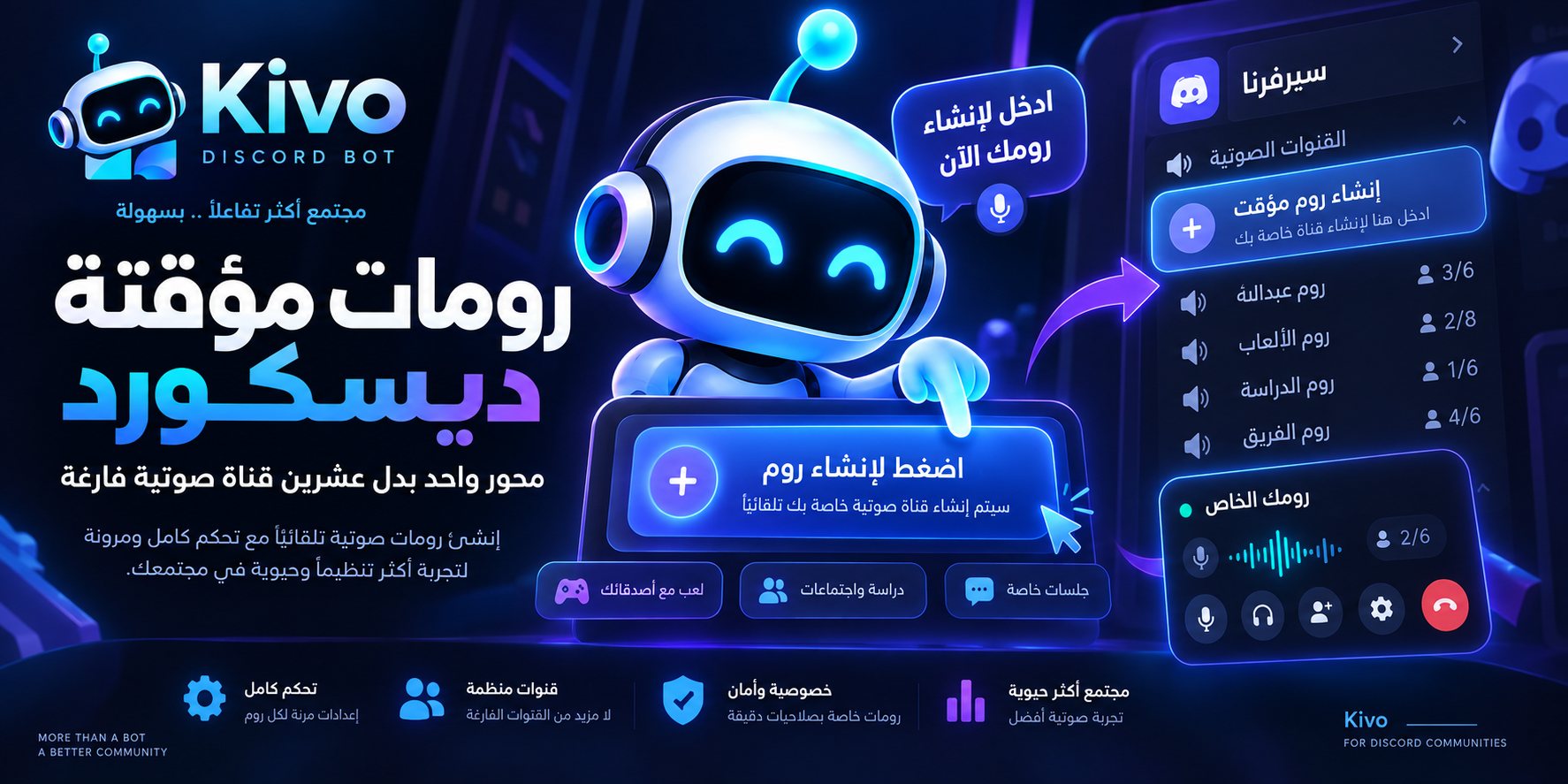 غلاف مقال رومات مؤقتة ديسكورد من Kivo يوضح إنشاء روم صوتي تلقائي من محور واحد، مع قائمة رومات ديناميكية ولوحة تحكم للروم تشمل القفل والحد والخصوصية والإدارة.