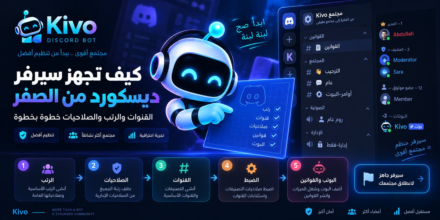 غلاف مقال تجهيز سيرفر ديسكورد من الصفر من Kivo يوضح ترتيب إنشاء الرتب والقنوات والصلاحيات والقوانين قبل إضافة ميزات البوت