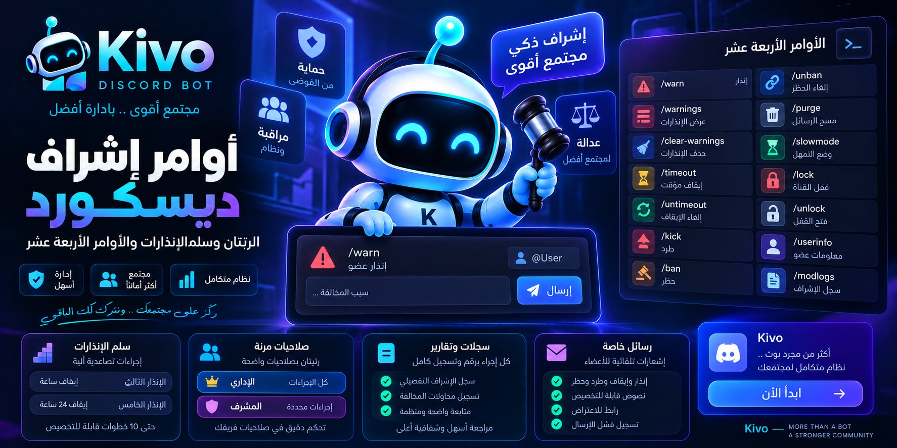 غلاف مقال أوامر إشراف ديسكورد من Kivo يوضح رتبة الإداري والمشرف والأوامر الأربعة عشر وسلم الإنذارات وحدود العقوبات