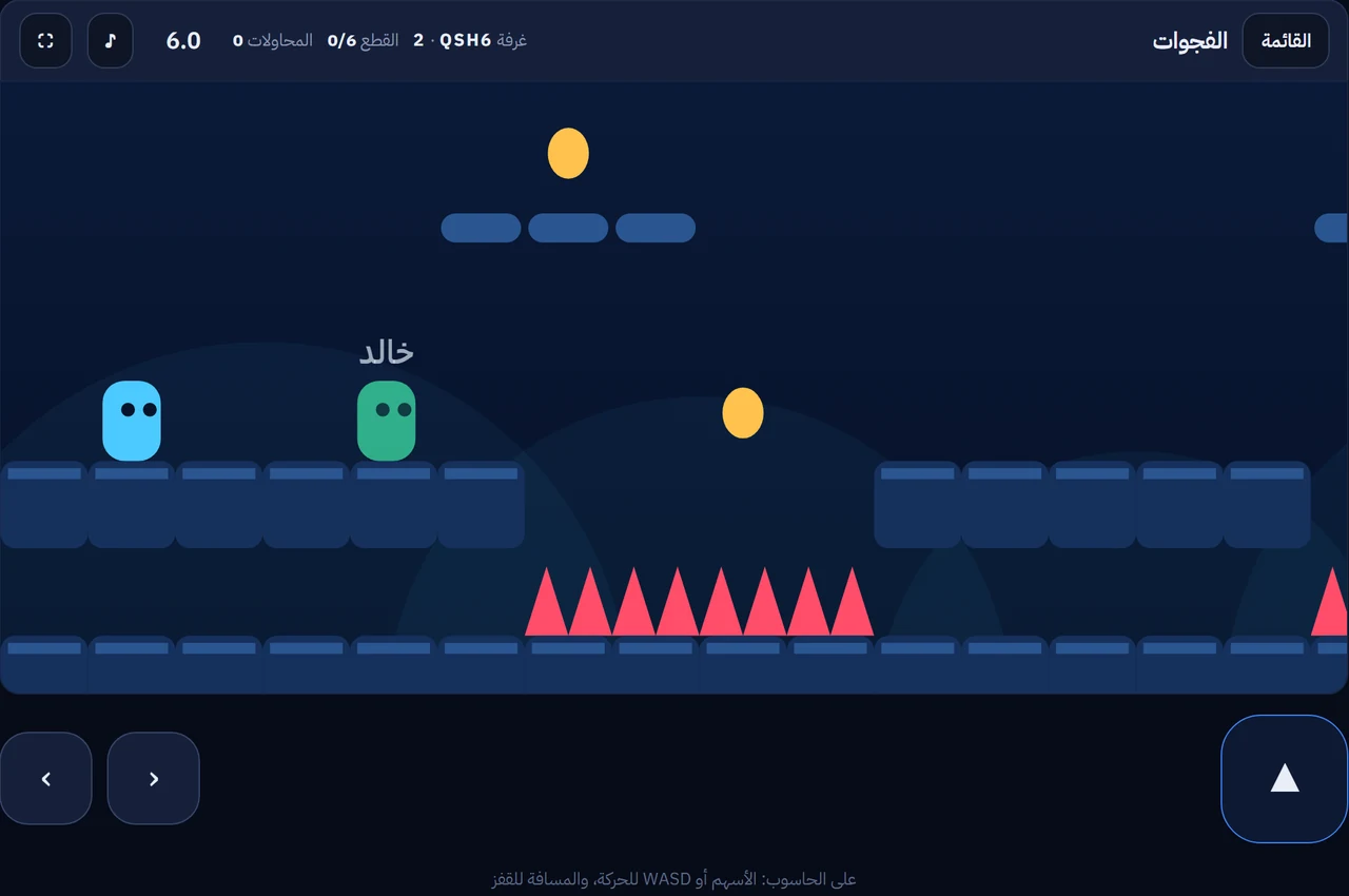 سوبر كيفو